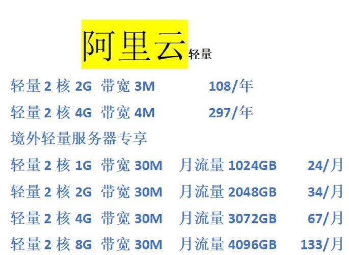 香港云主机推荐，2023年最佳选择与购买指南？香港云主机哪家强？香港云主机选哪家最靠谱？