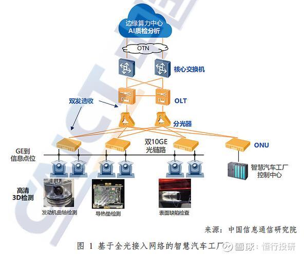 算力之巅，杭州云计算服务器如何重塑数字未来？杭州云计算如何重塑数字未来？杭州云计算如何重塑数字未来？
