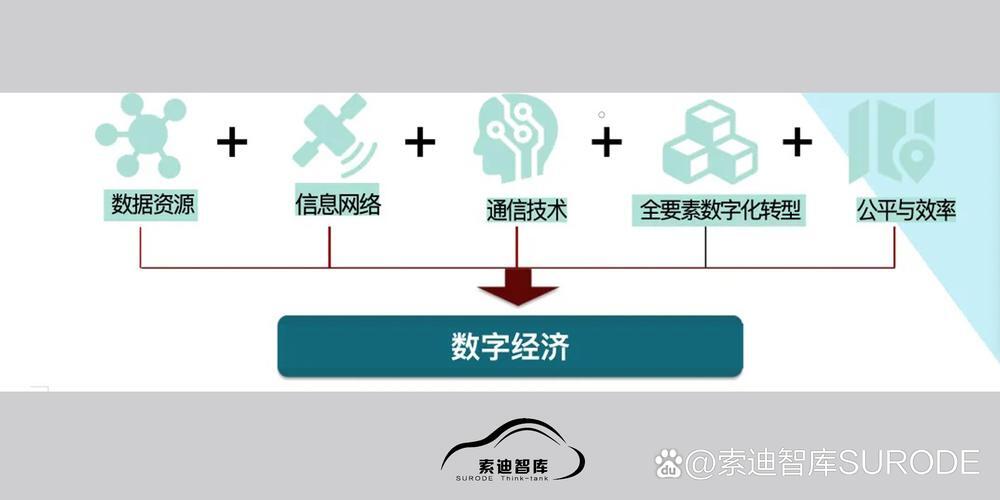 香港服务器数据备份，保障企业数字资产的关键策略？香港服务器数据备份，为何是企业存亡关键？香港服务器备份如何决定企业存亡？