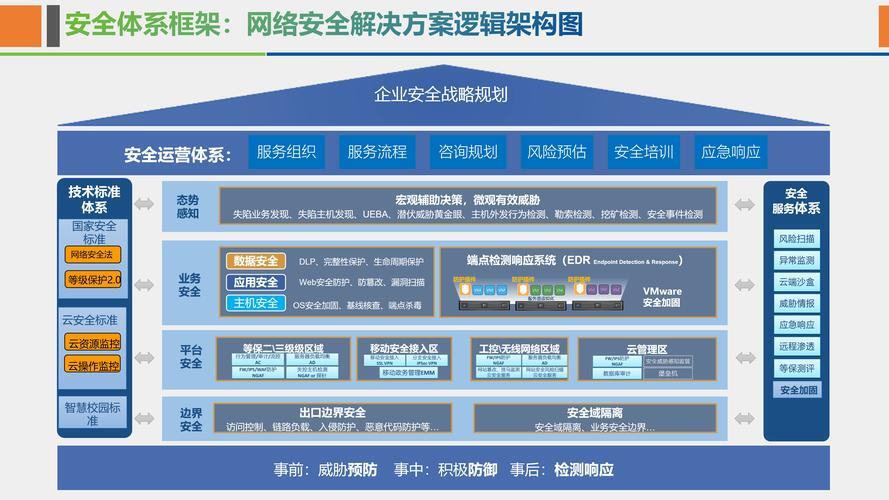 广州高防服务器，构建企业网络安全的坚实屏障？为什么企业选择广州高防服务器？为什么企业选择广州高防服务器？
