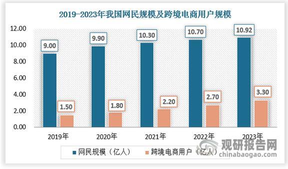 穿越数据迷雾，贵阳数据中心如何重塑中国数字版图？贵阳数据中心如何重塑中国数字版图？贵阳数据中心如何重塑中国数字版图？