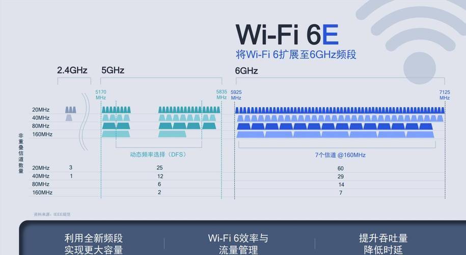 美国服务器CN2直连，高速稳定连接的技术基石与未来趋势？CN2直连为何又快又稳？CN2直连为何又快又稳？