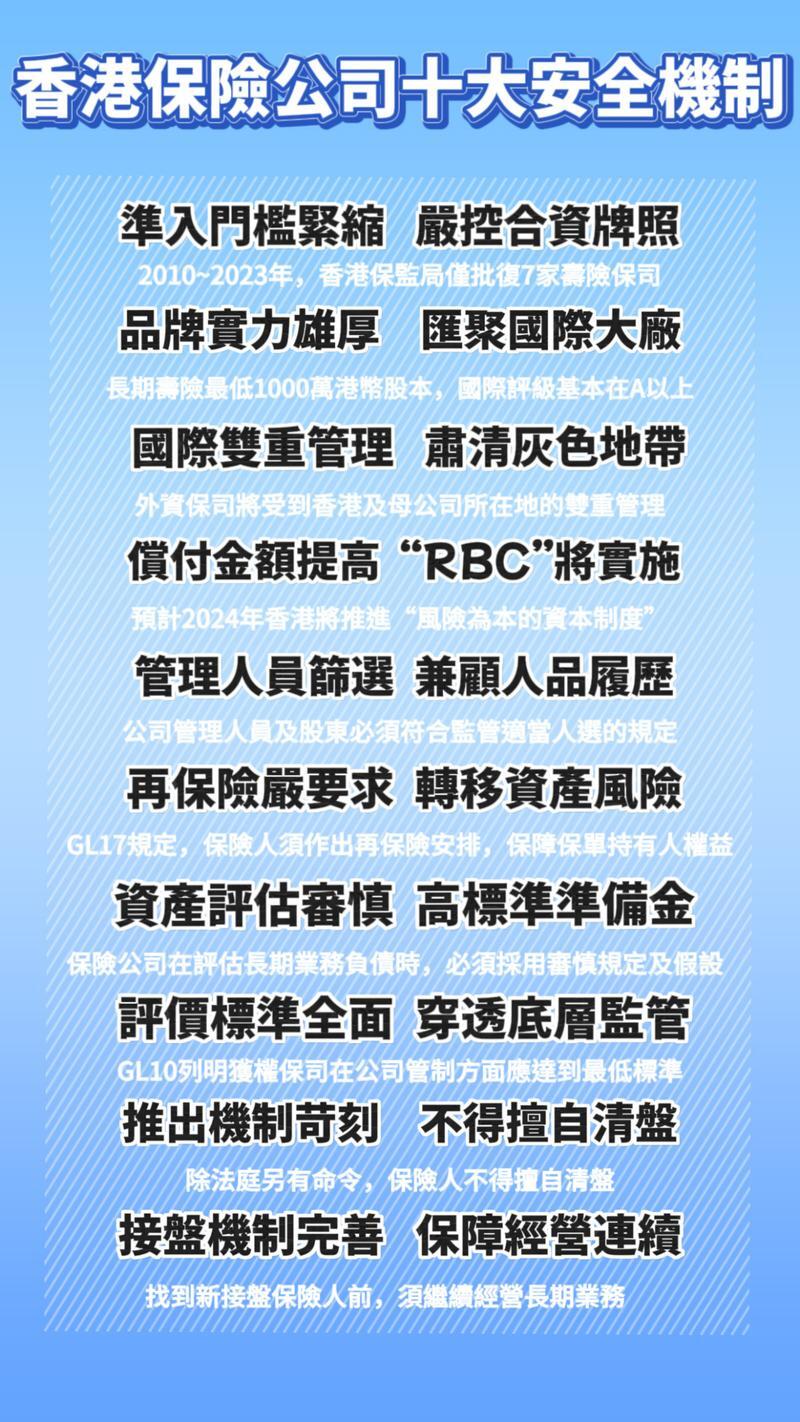 香港服务器安全加固，构建坚不可摧的数据防线？香港服务器如何加固，确保数据防线坚不可摧？香港服务器如何加固，确保数据防线坚不可摧？