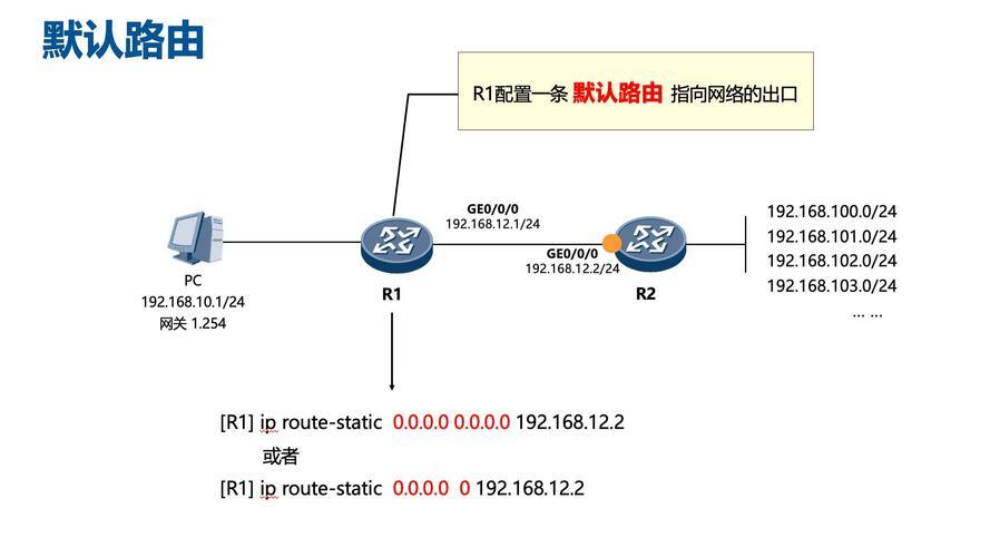 美国服务器BGP网络，全球互联的技术基石与战略枢纽？美国BGP网络如何支撑全球互联？美国BGP网络如何连接全球？
