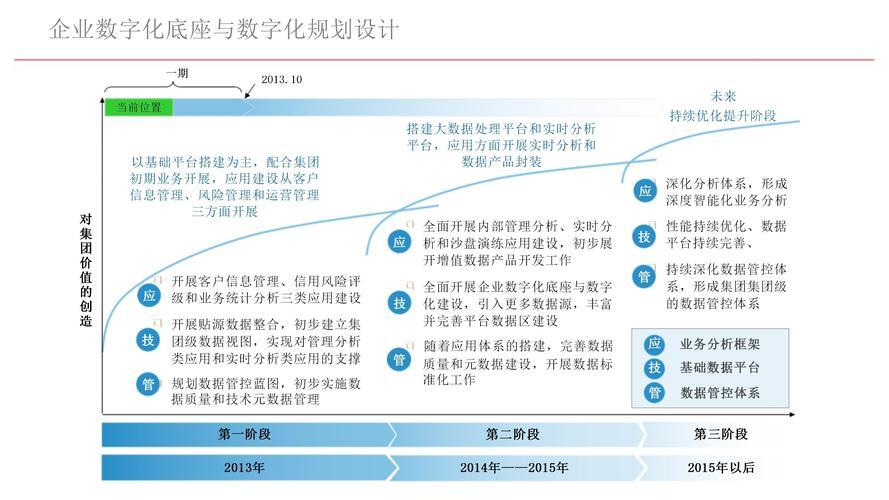 天津服务器价格，企业数字化转型的成本考量？企业数字化转型，服务器成本有多高？企业数字化转型，服务器成本有多高？