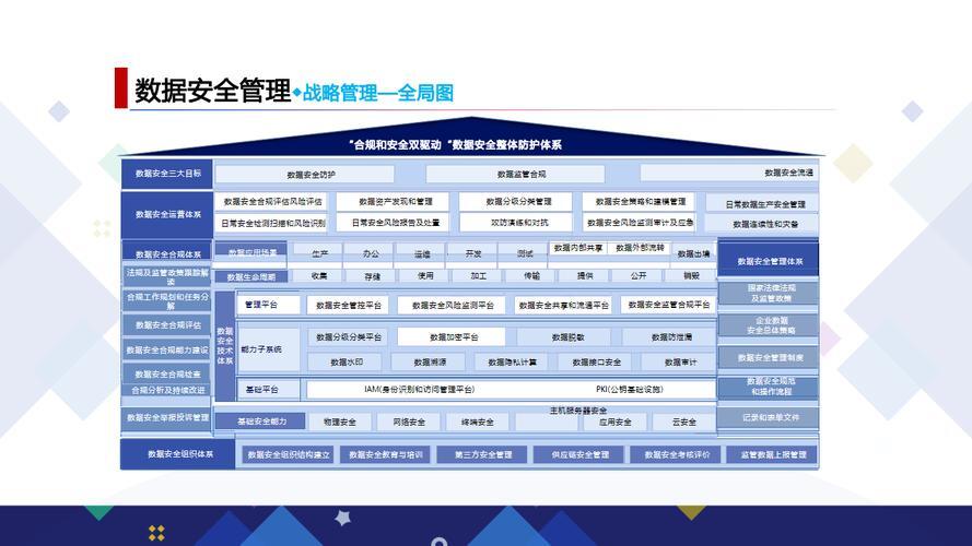 香港服务器私有云，企业数字化转型的安全基石？香港服务器私有云，企业数字化转型的安全基石？香港私有云真是企业数字转型的安全靠山吗？