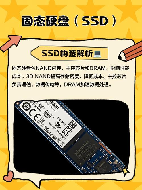 美国服务器SSD硬盘，性能、优势与未来趋势？SSD硬盘为何成为美国服务器首选？SSD硬盘为何成为美国服务器首选？