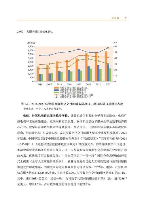 国内金融行业服务器的现状与挑战？国内金融服务器，够安全吗？国内金融服务器，真的安全吗？