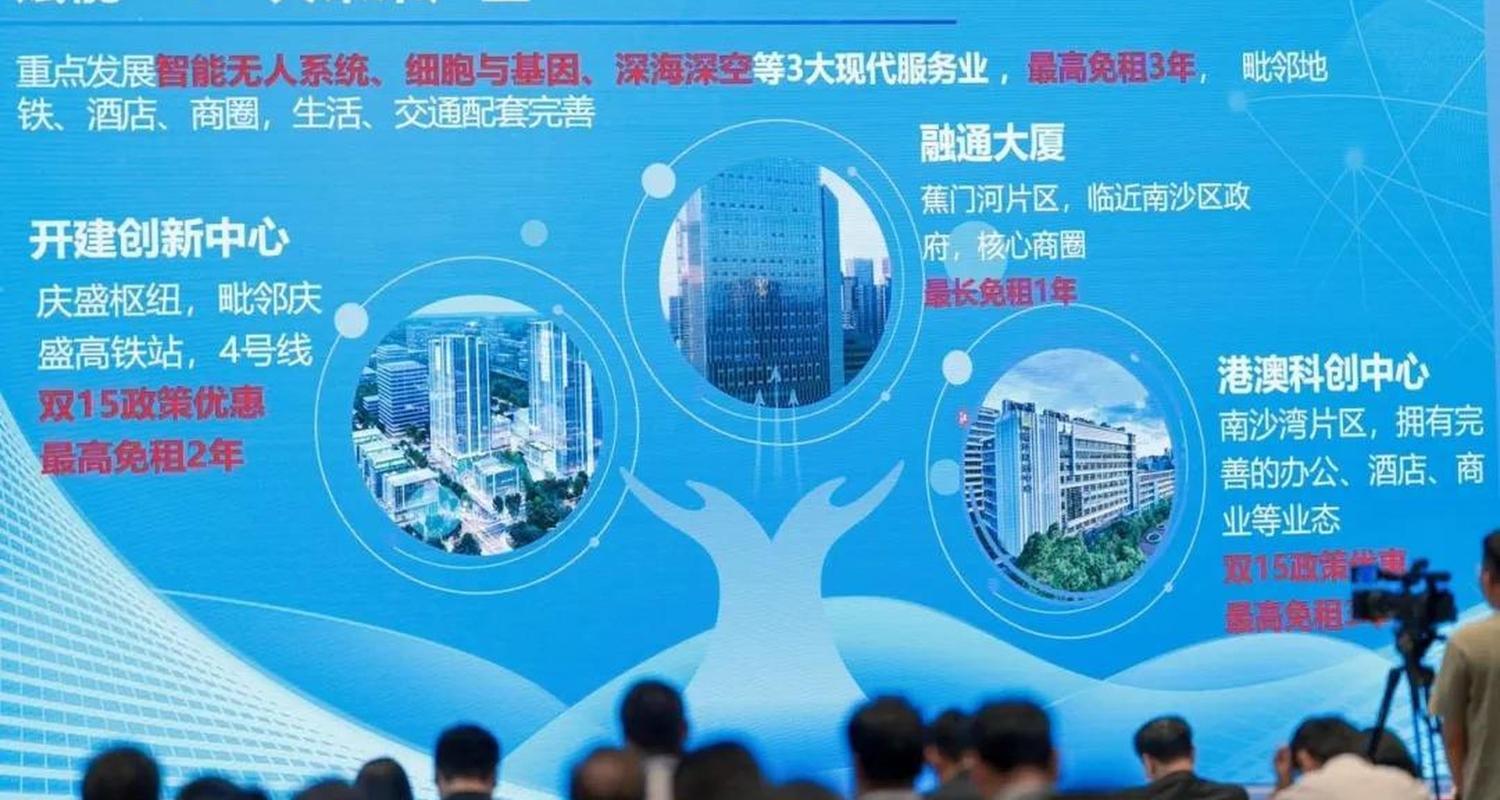 海口服务器租用，布局南海数字经济的战略基石与智慧之选？海口服务器租用，如何助力南海数字经济布局？海口服务器租用如何推动南海数字经济发展？