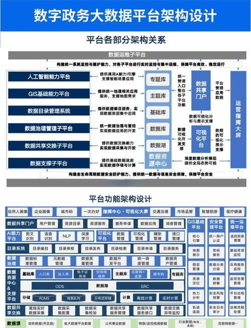 中原之心，数据之锚，深度解析郑州服务器托管的战略价值与选择之道？郑州服务器托管，如何选对？郑州服务器托管怎么选？