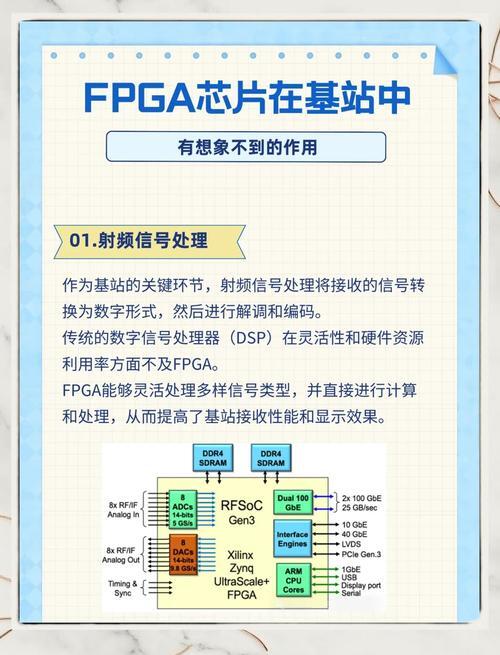 国内FPGA服务器，重塑高性能计算的未来路径？FPGA服务器能否重塑计算未来？FPGA服务器能重塑计算未来吗？