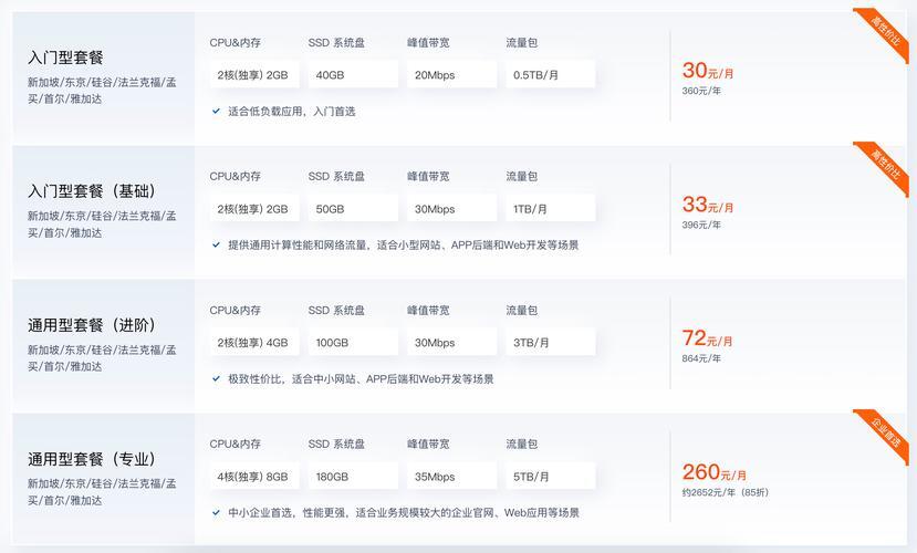 香港服务器硬件配置，性能、选择与优化的全面指南？香港服务器硬件配置如何选？