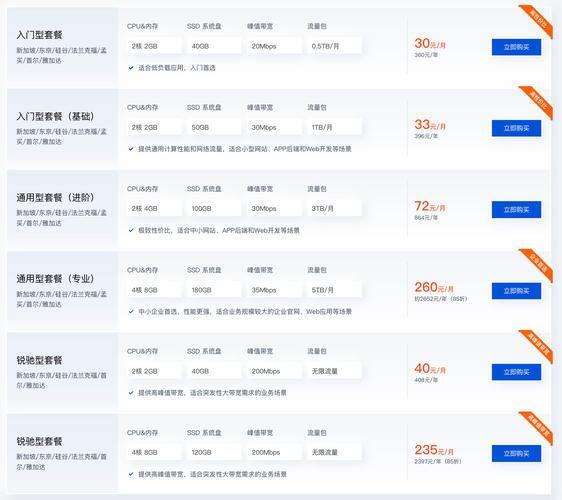 美国服务器按需付费，开启云计算资源管理新纪元？云计算，按需付费重塑服务器管理？云计算，按需付费重塑服务器管理？
