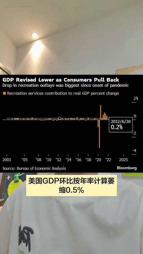 美国服务器与GDPR合规，跨境数据流动的挑战与应对策略？美国服务器如何应对GDPR合规挑战？美国服务器如何应对GDPR合规？