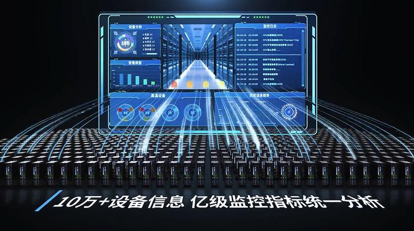 长春服务器测试，数字化时代的技术保障？服务器测试如何保障数字化时代？服务器测试如何保障数字化时代？