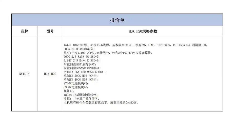 哈尔滨服务器测评，性能、稳定与地域优势的深度剖析？哈尔滨服务器为何成为东北企业首选？哈尔滨服务器为何成为东北企业首选？