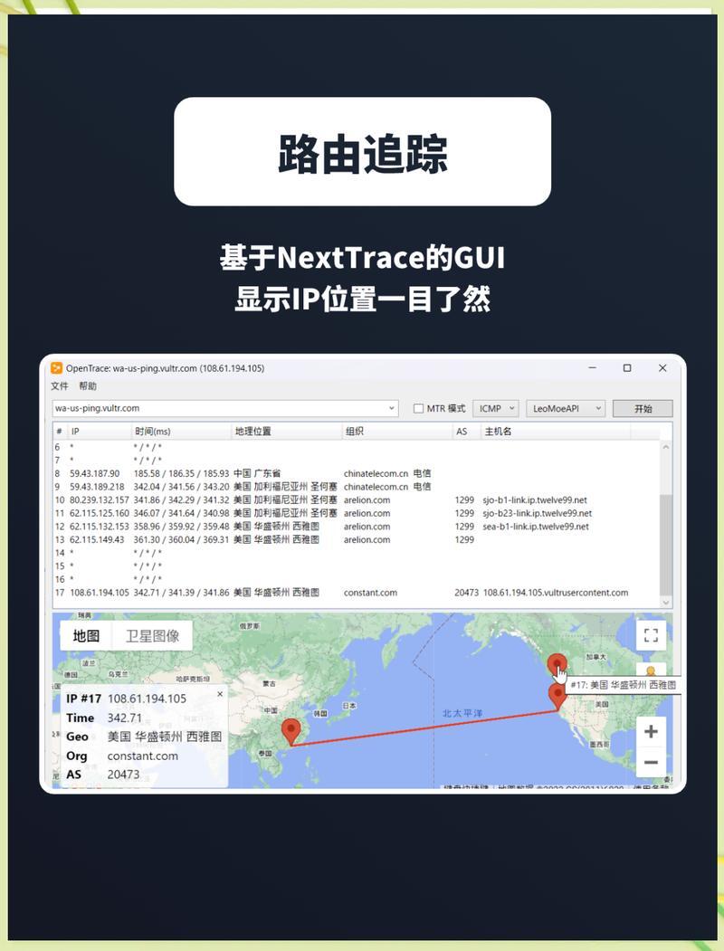 美国服务器路由追踪，技术原理、应用场景与隐私考量？为什么追踪美国服务器路由会引发隐私担忧？追踪美国服务器为何引发隐私担忧？