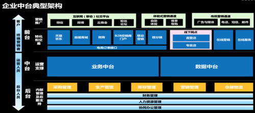 国内MongoDB服务器的发展与应用现状？MongoDB在国内真的普及了吗？MongoDB在国内普及了吗？