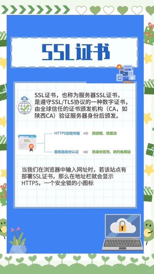 香港服务器SSL证书，保障数据传输安全的关键选择？香港服务器是否需要SSL证书保障安全？香港服务器必须安装SSL证书吗？