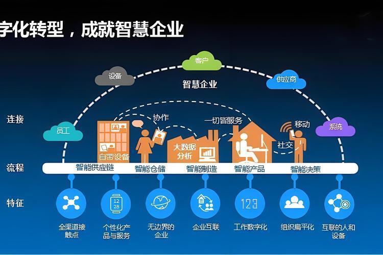 南京服务器租用，数字化转型时代的企业战略支点？南京服务器租用，企业转型新引擎？