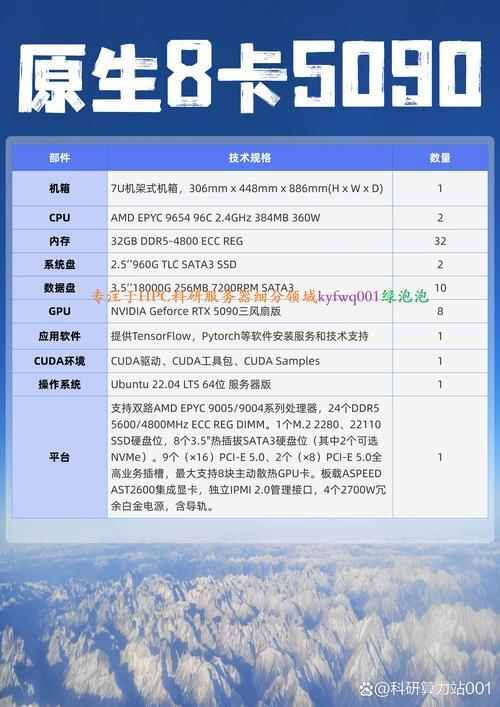 美国服务器测评，性能、可靠性与适用性全面解析？美国服务器真的适合你的业务需求吗？美国服务器真的适合你的业务吗？