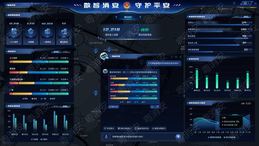 广州高防服务器，守护企业数字安全的重要屏障？如何选择广州高防服务器？如何选择广州高防服务器？