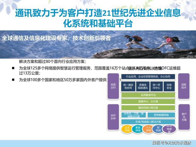 国内专线接入服务器，企业数字化征程的稳健基石？企业专线接入，数字化转型的关键？企业专线接入，数字化转型的关键？