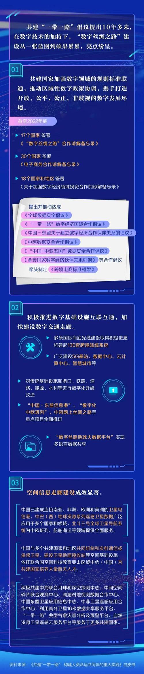 西安服务器延迟，数字丝路上的隐形绊脚石？西安服务器延迟，数字丝路上的隐形绊脚石？西安服务器延迟，绊住数字丝路？