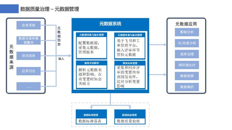 国内边缘计算节点，驱动下一代数字化转型的核心引擎？边缘计算如何驱动数字化转型？边缘计算如何驱动数字化转型？
