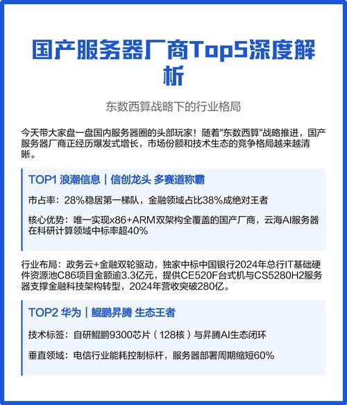 筑基石，谋未来，深入解析国内冷存储服务器的战略价值与技术实践？国内冷存储服务器为何如此重要？国内冷存储服务器为何如此重要？