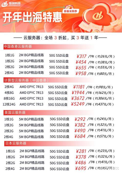 南昌服务器测评，性能、稳定与本地化服务的深度解析？如何评价南昌服务器的性能表现？南昌服务器性能究竟怎么样？