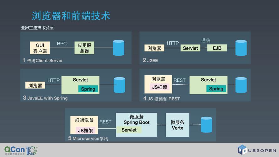 香港服务器容器化部署指南，解锁高性能与全球化业务潜能？香港服务器容器化部署，如何解锁全球业务潜能？香港服务器容器化如何助力全球业务？
