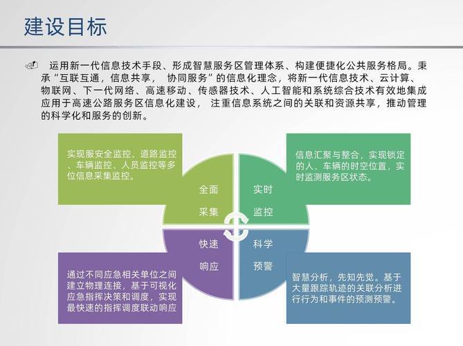 国内专线接入服务器，企业数字化转型的高速引擎？企业数字化转型，专线接入是必备吗？企业数字化转型，专线接入是必备吗？