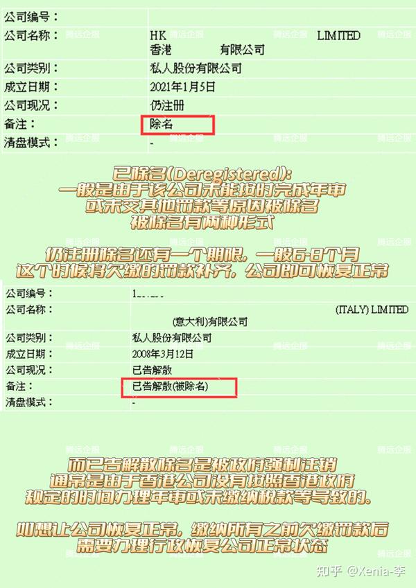 未登记人员备案