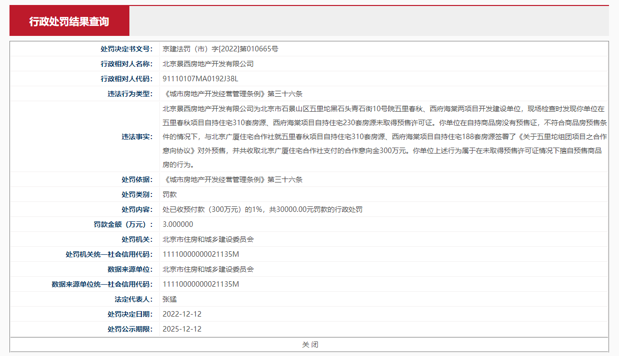出租房房东不备案违反规定吗