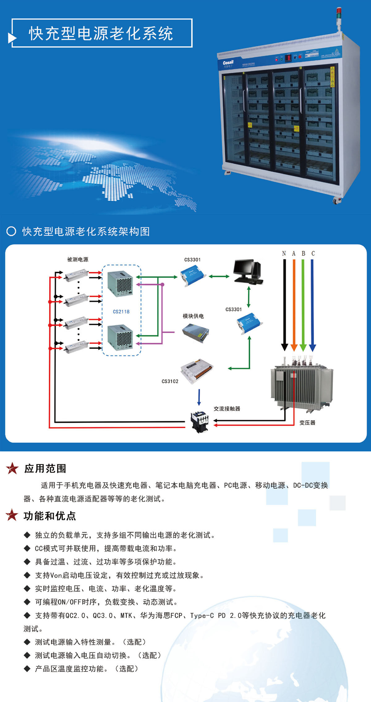 主机电源老化会有什么后果