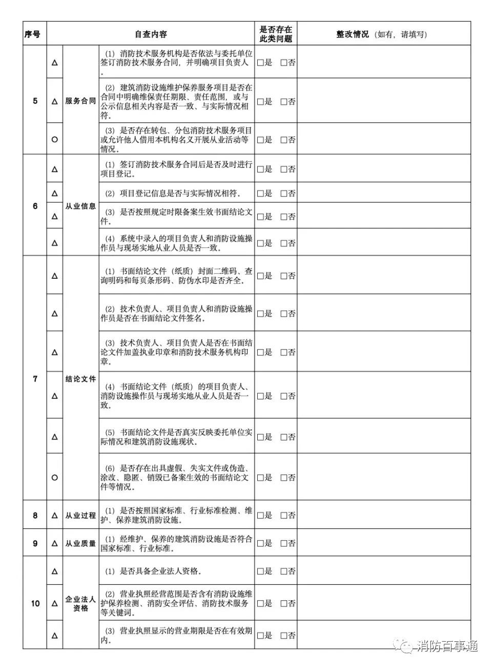 上海消防备案审核