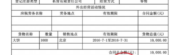 外经证备案要求