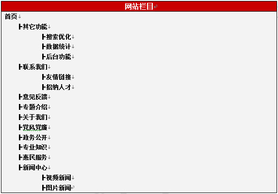 密云区电商网站建设报价要求