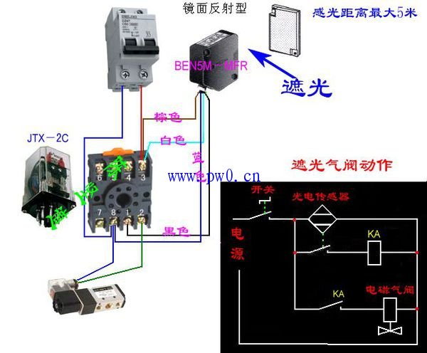主机ac220v电磁阀怎么接线