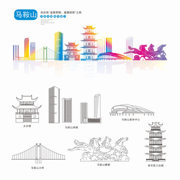 马鞍山网站建设知识框架图