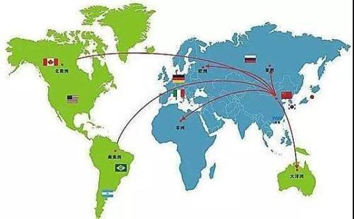 进口食品备案要什么手续