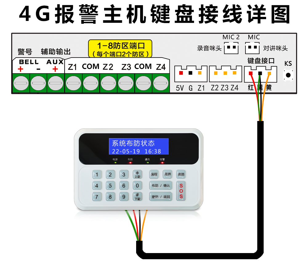 小精灵4防区gprs报警主机接线