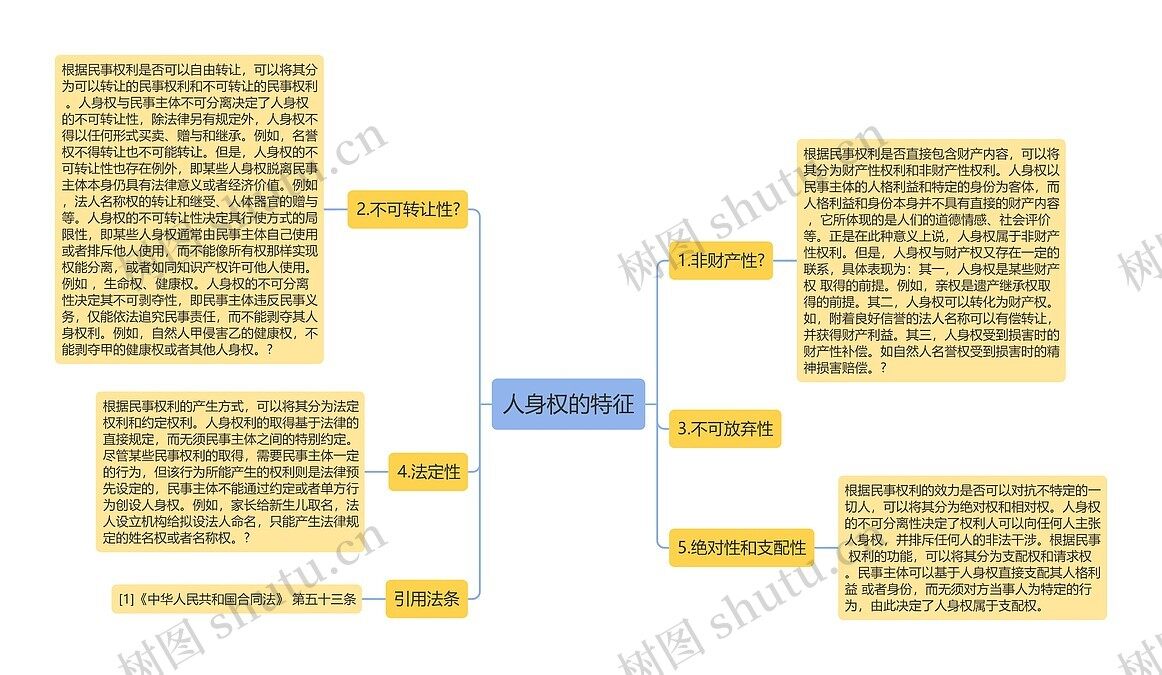 人身事故备案时间限制