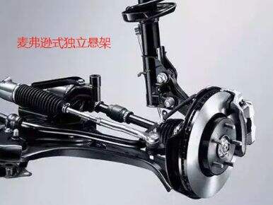 长安逸动plus改悬浮车顶要备案吗