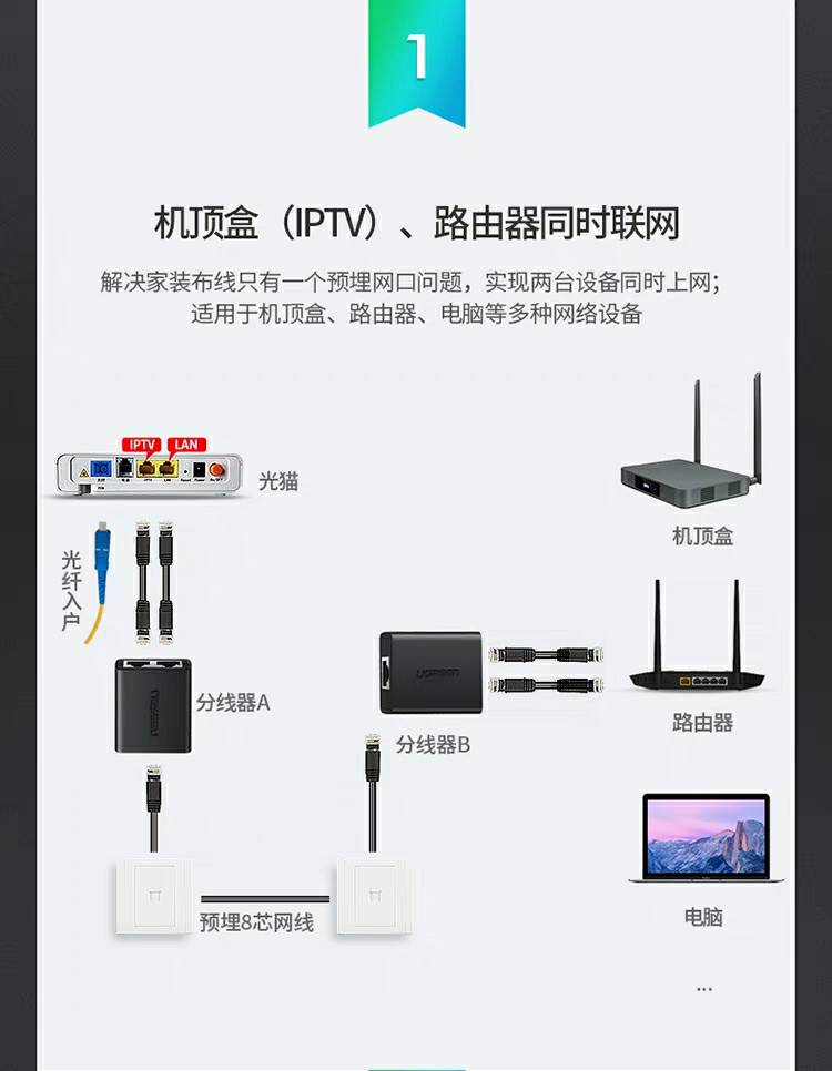 2台主机一条网线直连