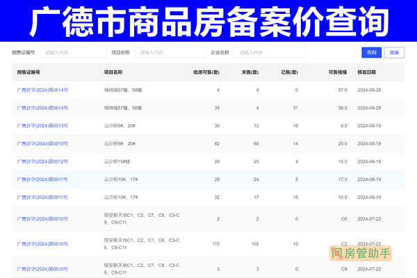 实际成交价格高于备案价