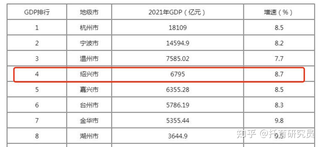 营利性幼儿园需要在物价局备案吗