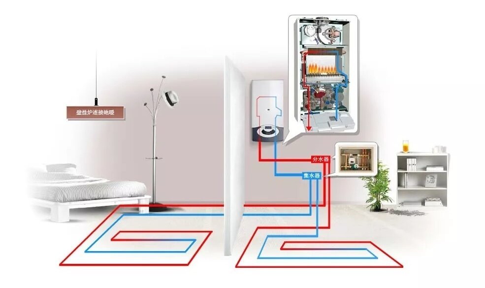 水暖炕主机不升温是怎么回事