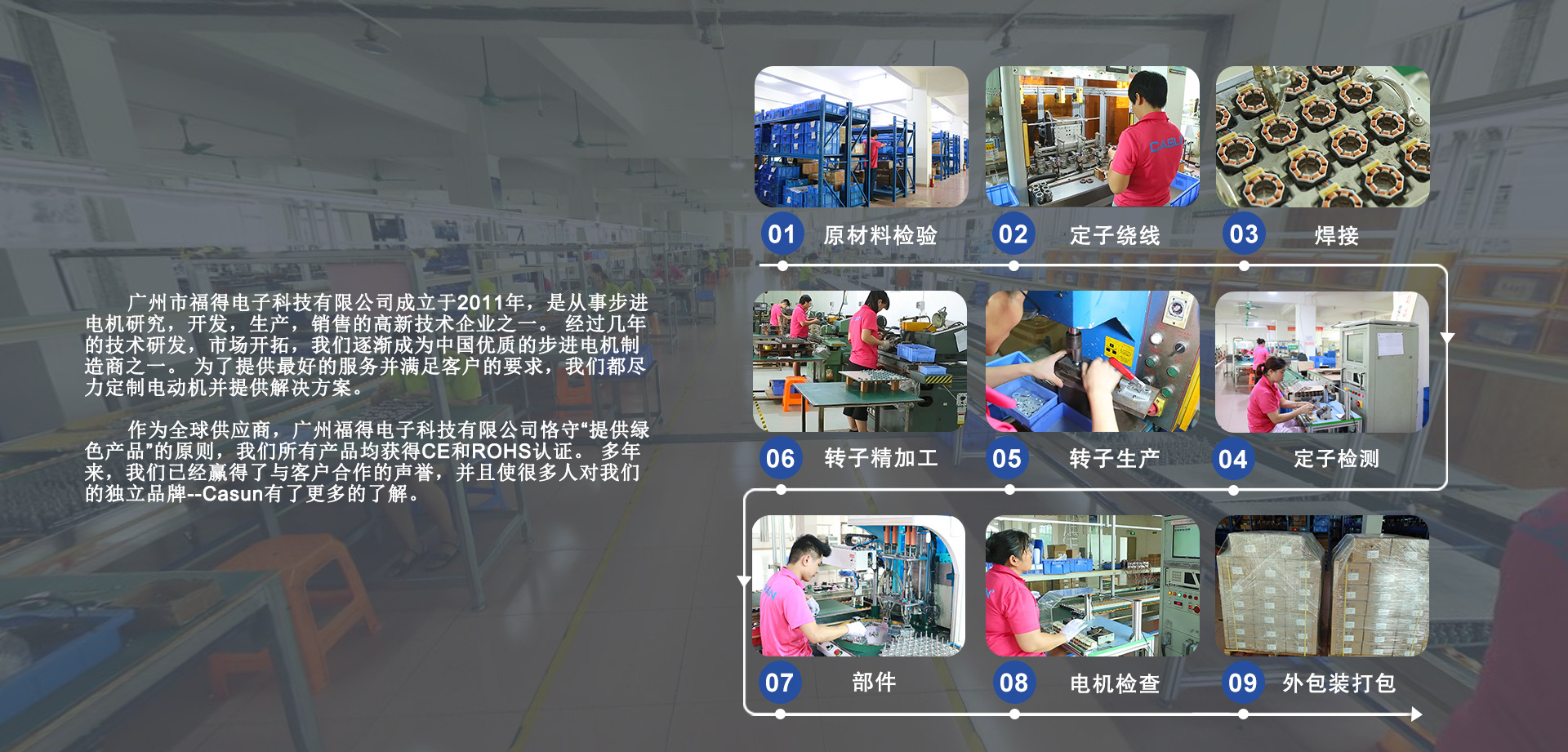 湖北福贤电子科技有限公司备案证?